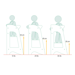 Tour d'apprentissage pliable Mamatoys - Menthe